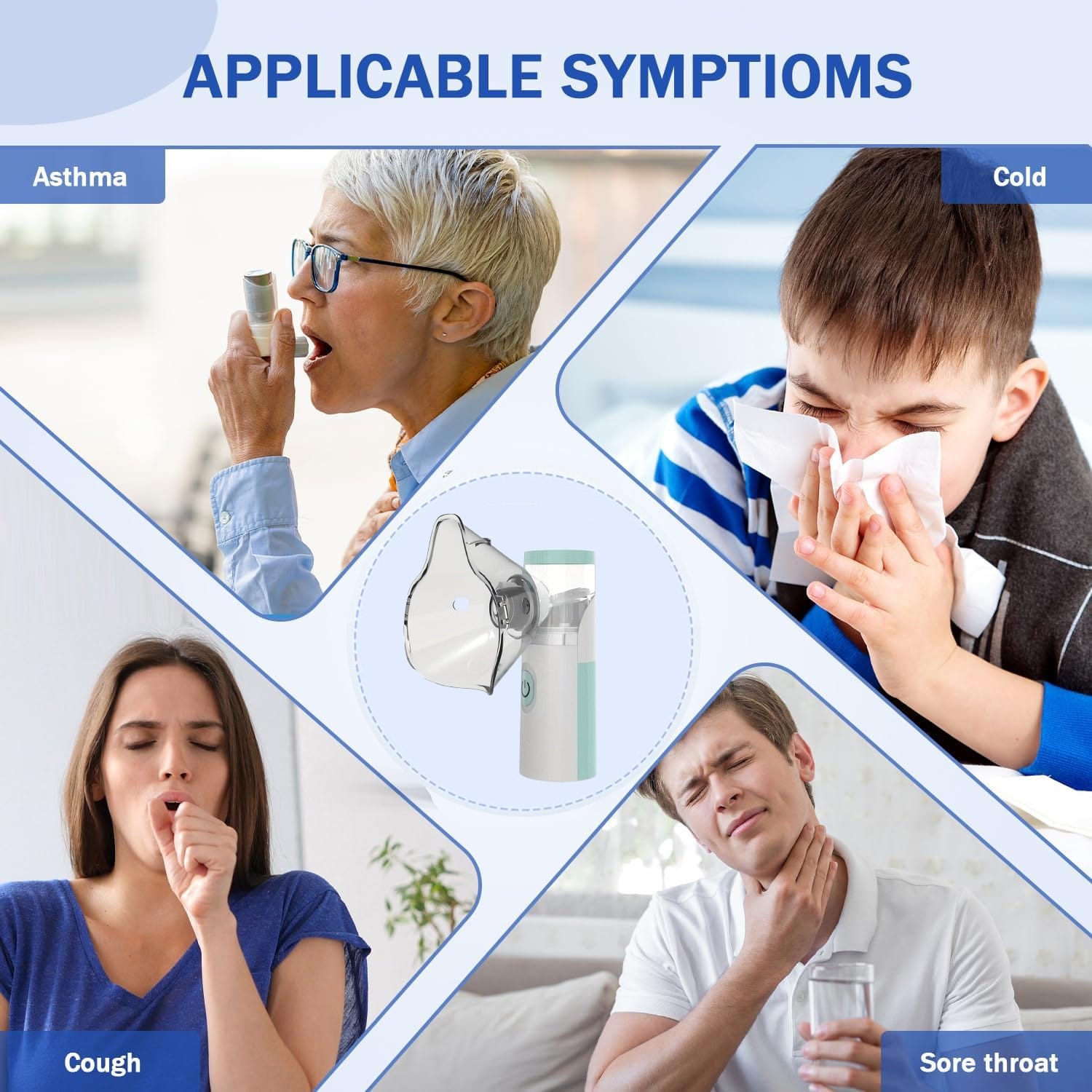 Portable Mesh Nebulizer - Image 4